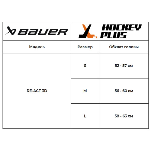 Шлем хоккейный S25 BAUER RE-AKT 3D