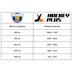 Шнурки для коньков HOWIES тонкие