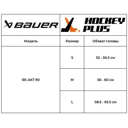 Шлем хоккейный S25 BAUER RE-AKT 90 с маской