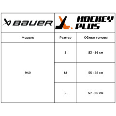 Шлем хоккейный вратаря S25 BAUER 940 SR