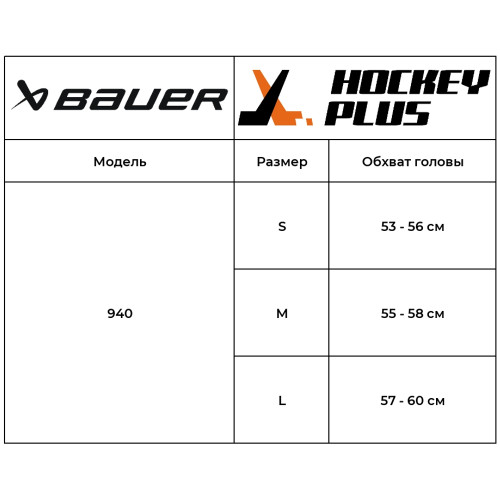 Шлем хоккейный вратаря S25 BAUER 940 SR
